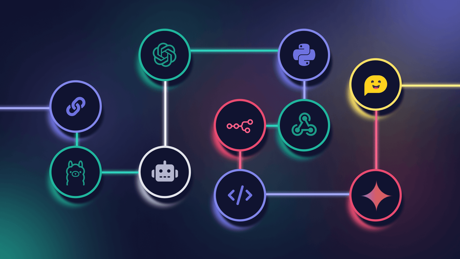 Automatización de procesos con inteligencia artificial y flujos de trabajo n8n